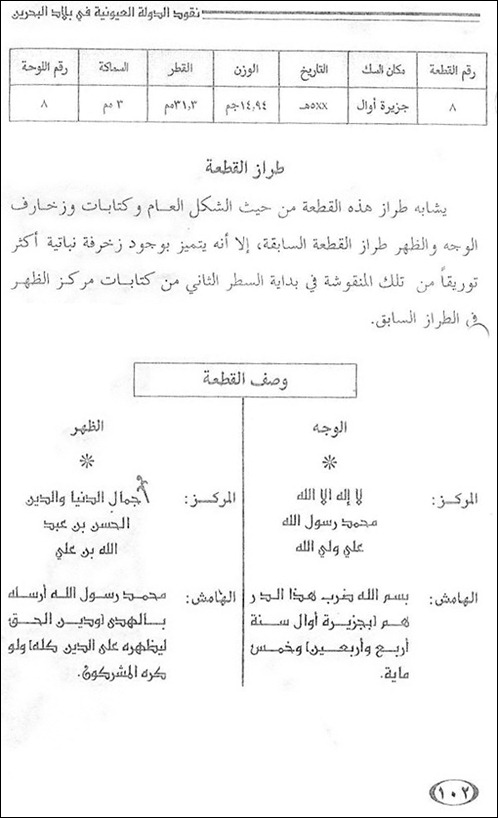 bahrain2